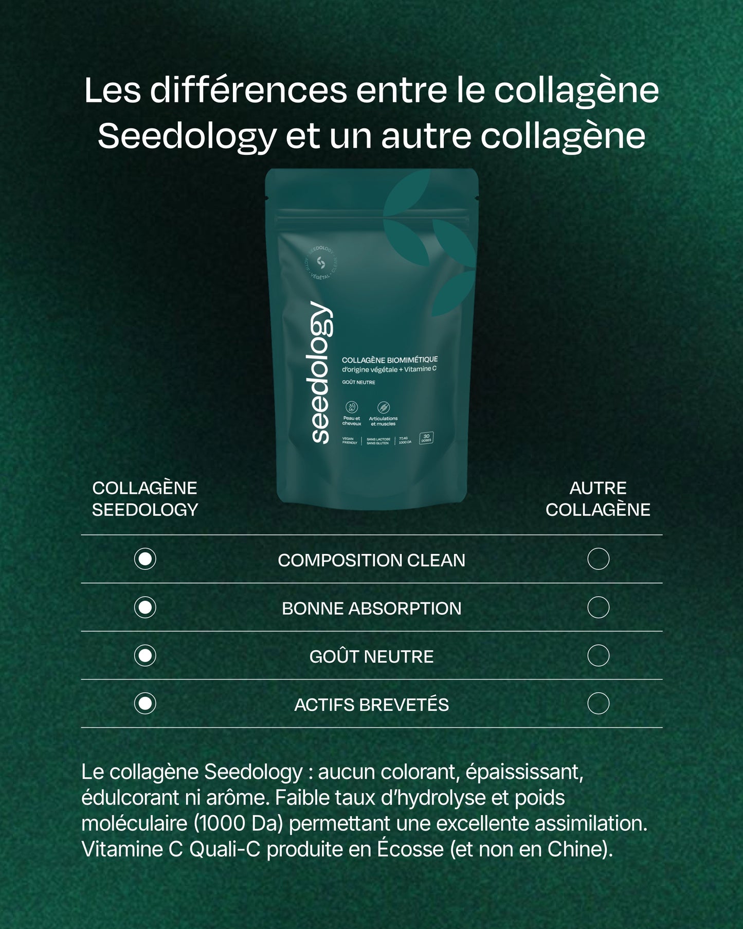 Collagène Biomimetique | Pack 3 mois